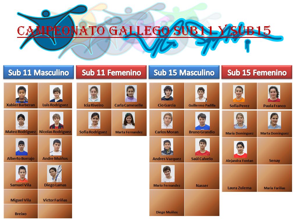 Campeonato Gallego Sub11 y Sub15
