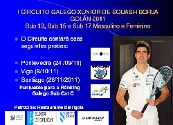 Circuito Borja Golu00e1n IV